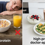 High-Protein Breakfast Meals Backed by Science